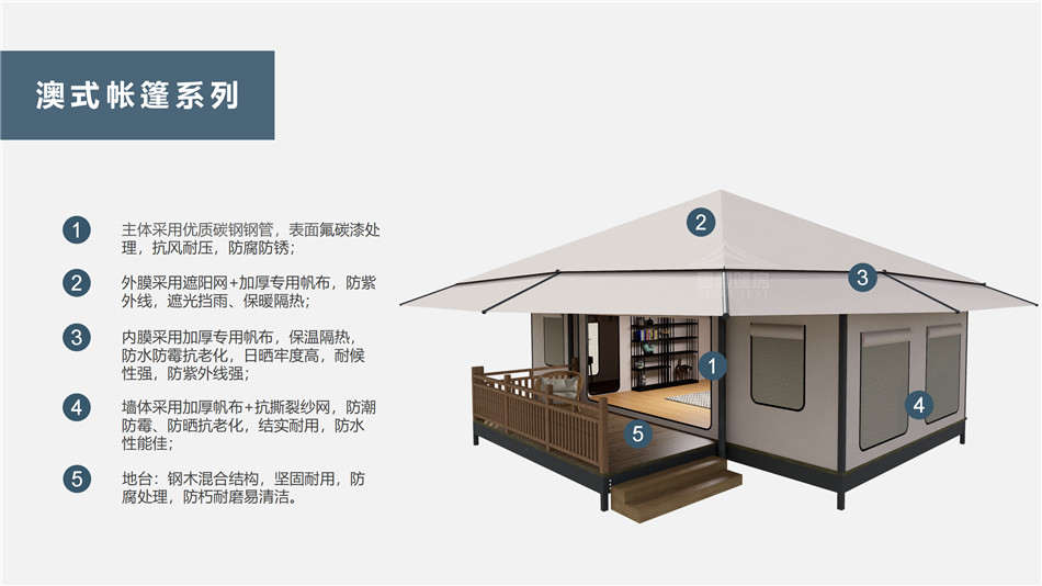 弥勒市户外野奢帐篷></p><p>此外，生物荧光照明系统还为户外露营增添了一份别样的乐趣。在夜晚，你可以躺在帐篷里，仰望星空，欣赏着周围闪烁的荧光，仿佛置身于一个神秘的童话世界。孩子们会对这神奇的光芒充满好奇，围绕着帐篷嬉戏玩耍，感受大自然赋予的独特魅力。这种独特的体验，将成为你与家人、朋友之间珍贵的回忆，让户外露营变得更加难忘。</p><p>对于追求高品质户外生活的人们来说，生物荧光照明系统的户外野奢帐篷无疑是一个绝佳的选择。它不仅提供了舒适的住宿环境，还为你带来了与自然亲密接触的独特机会。在这个快节奏的时代，让我们放慢脚步，走进大自然，感受生物荧光照明系统带来的奇妙夜晚，开启一场别样的户外野奢之旅。</p><p>随着技术的不断进步，相信生物荧光照明系统将会在未来的户外领域得到更广泛的应用。它将为更多的人带来独特的户外体验，让我们在享受自然的同时，也能领略到科技与自然相结合的无限魅力。让我们一起期待这个充满奇幻光芒的未来户外世界，迎接更多惊喜与美好的到来。</p>    </article>
    <span class=